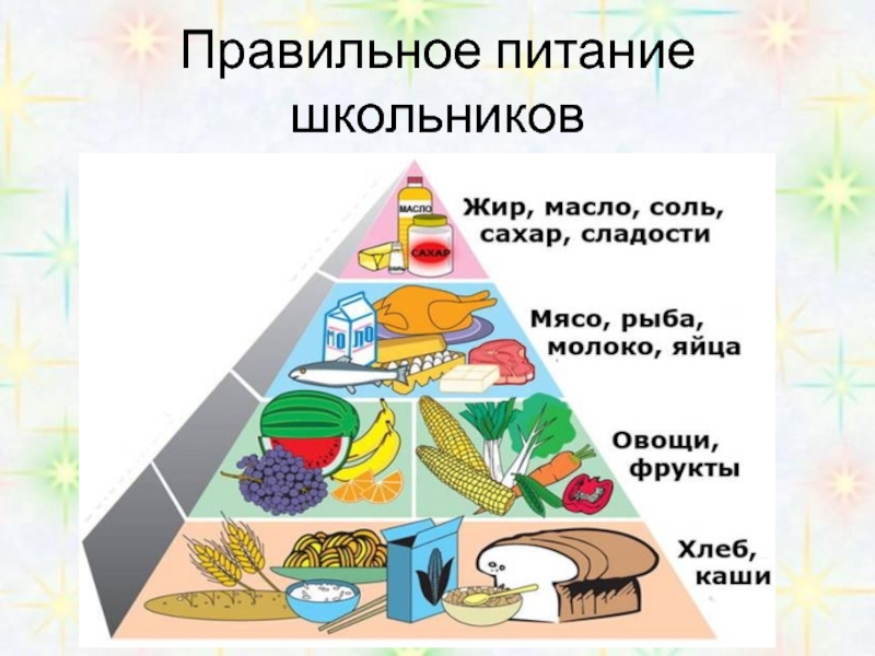 Информация для родителей о здоровом питании.